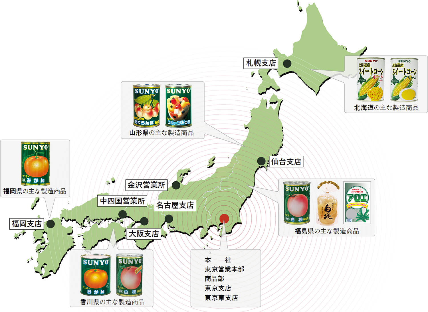 国内の主要生産拠点とネットワーク